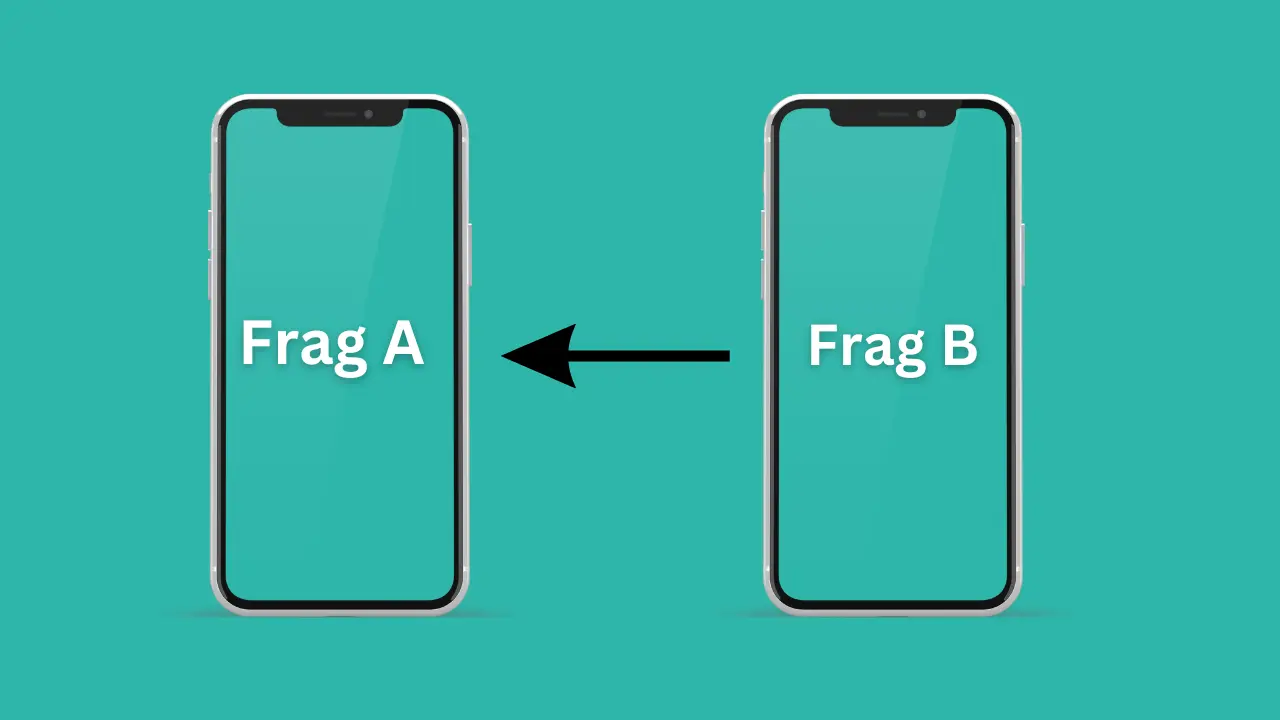 send data to pervious Fragment
